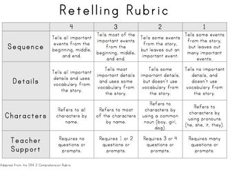 Preview of First Grade Rubrics