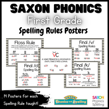 Preview of First Grade Saxon Phonics Rules Posters