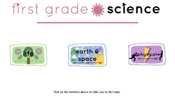 Preview of First Grade Science Videos