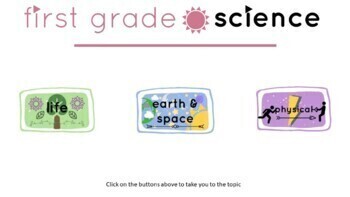 Preview of First Grade Science Videos - Google Slides Version
