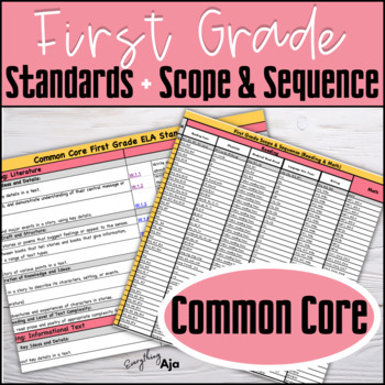 Preview of First Grade Scope and Sequence with Common Core Standards