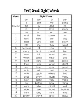 1st grade sight words checklist