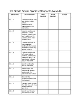 Preview of 1st Grade Social Studies Standards Checklist for Nevada