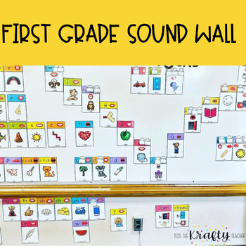 Preview of Science of Reading Sound Wall with mouth pictures for First with vowel valley
