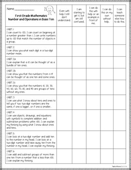 First Grade Standards Checklists for All Subjects - 