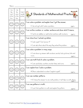 First Grade Standards of Mathematical Practice Self Evaluation by Keri