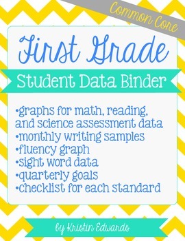Preview of First Grade Student Data Binder: Common Core