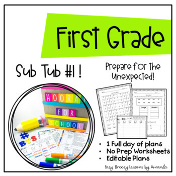 Preview of First Grade Sub Plans Day 1 (Editable)