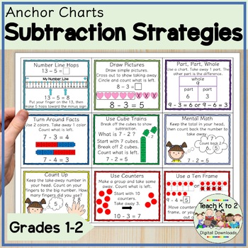 Math center anchor charts