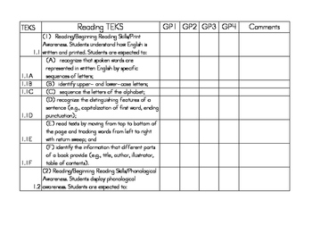 Preview of First Grade TEKS Checklist