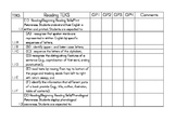 First Grade TEKS Checklist