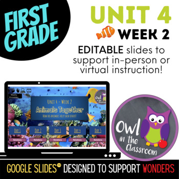 Preview of First Grade - Unit 4 Week 2 (Google Slides™)- Aligned w/ WONDERS 2017
