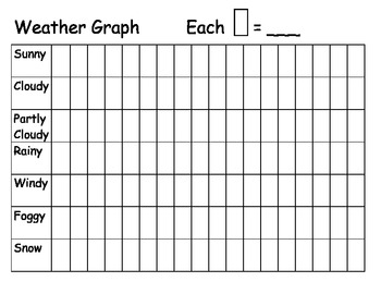 Weather Chart For Grade 1