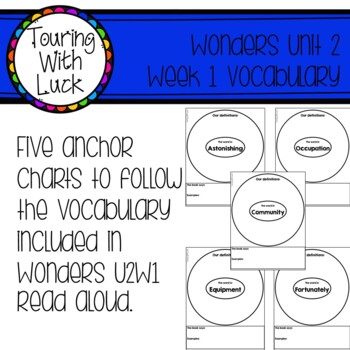 Preview of First Grade Wonders Vocabulary Anchor Charts: Unit 1 Week 2