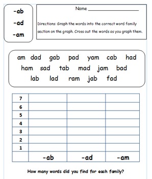 Preview of First Grade Word Family Fun: ab, ad, and am Family Graph