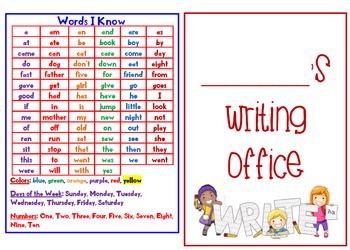 BEST CENTER IDEA I'VE EVER HAD: I created a tri-fold board for reading,  writing, word work, money, a…