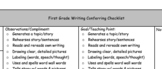 First Grade Writing Conference Checklist