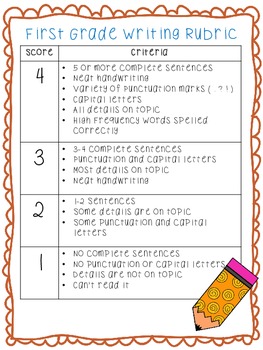 Preview of First Grade Writing Rubric