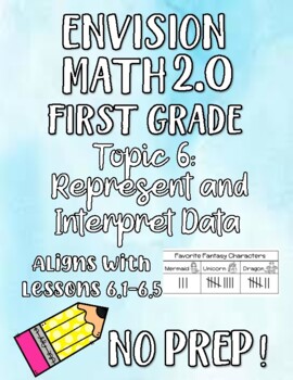 Preview of First Grade enVision Math 2.0 Topic 6 No Prep Print And Go