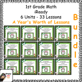 First Grade iReady Ⓡ Aligned Math Year Long Bundle Slides 