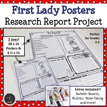 Preview of First Lady Research Project - Research Report Posters of all First Ladies