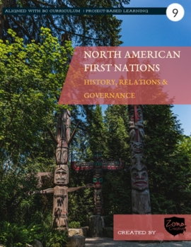 Preview of First Nation History, Relations and Governance (Canadian History)