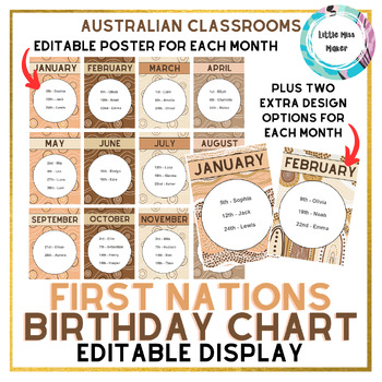 Preview of First Nations Aboriginal Australian EDITABLE Birthday Board Display Chart