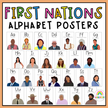 Preview of First Nations Alphabet Posters 