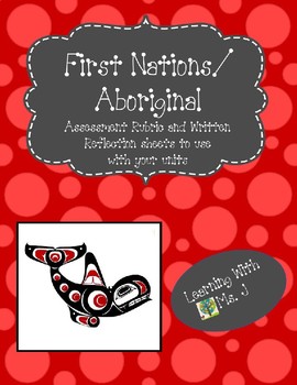 Preview of First Nations Assessment Rubric & Written Reflections