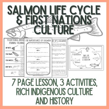 Preview of First Nations Connection to Salmon: Life Cycle and Culture