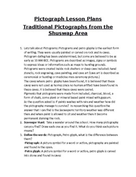 Preview of First Nations Pictograph lesson plan
