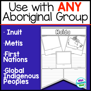 Preview of First Nations and Global Indigenous Peoples Research Pennant