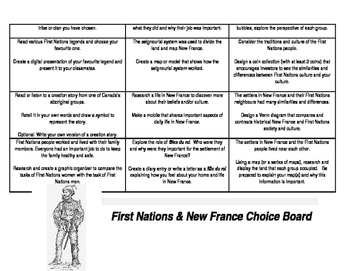 Preview of First Nations and New France Choice Board