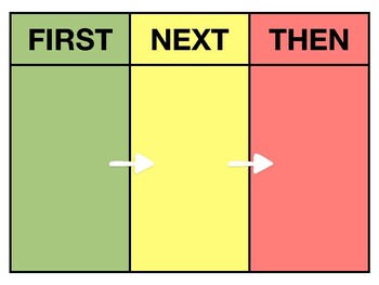 Preview of First, Next, Then Visual Charts