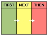 First, Next, Then Visual Charts