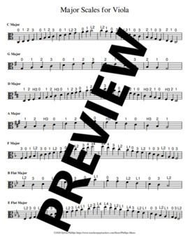 Escalas de primeira posição para viola - salvarEscalas de primeira posição para viola - salvar  