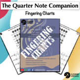 First Position String Fingering Charts