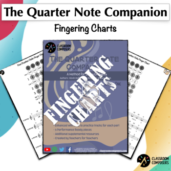 Preview of First Position String Fingering Charts