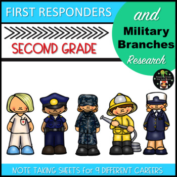 Preview of First Responders and Military Branches Career Research Second Grade - Print