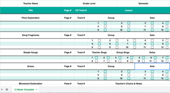 Preview of First Steps in Music Unit Plan Template - Digital