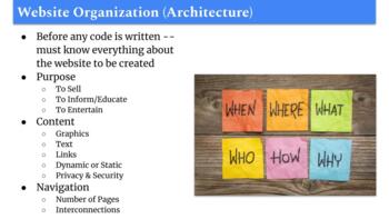 Preview of First Steps in Web Design: Planning & Organizing a Website