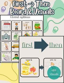 Preview of First, Then Board with 80+ Visuals | Behavioral Management for non-preferrences