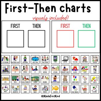 Preview of First Then Charts | 40 Visuals Included | SEL | SPED | Speech | Self Regulation