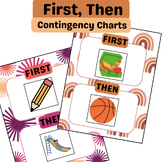 First-Then Contingency Chart with 12  Icons Printable Boho