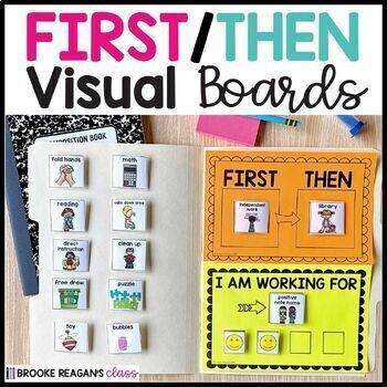 Preview of First Then Visual Reward Boards and Token Boards: Visual Schedule Boards