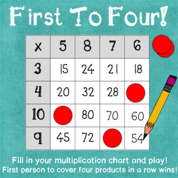 Multiplication Chart Game