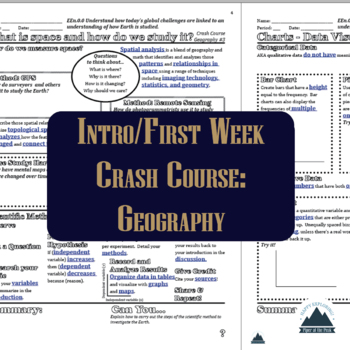 Preview of First Week- Graphic Notes for Crash Course Geography