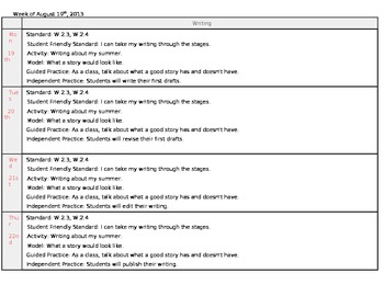 Preview of First Week Writing Lesson "All About My Summer" Common Core Aligned w/ I can's