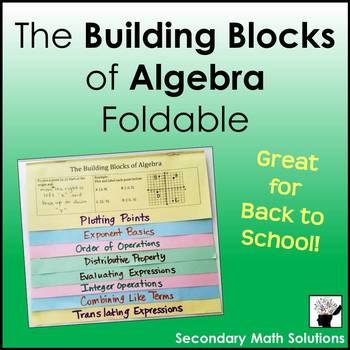 Preview of Back to School (Pre-Algebra Review Concepts) Foldable