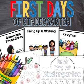 Preview of First Week of Kindergarten Back to School Lesson Plans and Activities for a Week